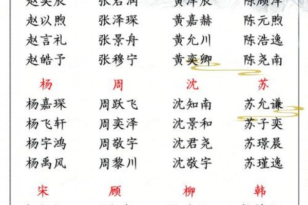 立字辈的男孩名字大全(立字辈的男孩名字大全集)
