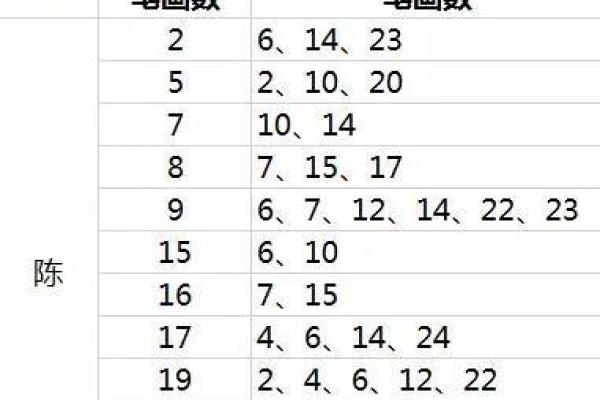 姓名测试二人关系(姓名测试二人关系准吗)
