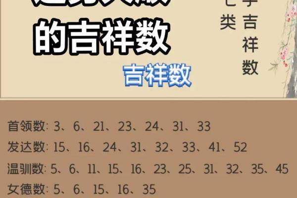 姓名吉凶测试免费(姓名吉凶测试)