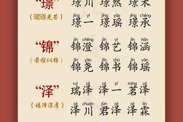 2023姓褚的男孩名字大全(2023姓褚的男孩名字大全两个字)