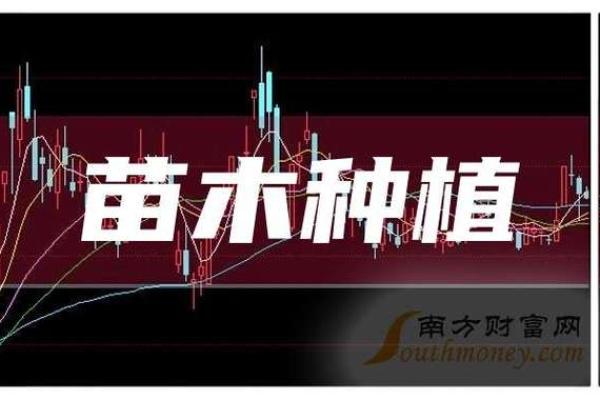 好听的苗木公司名称(有创意的苗木公司名称)