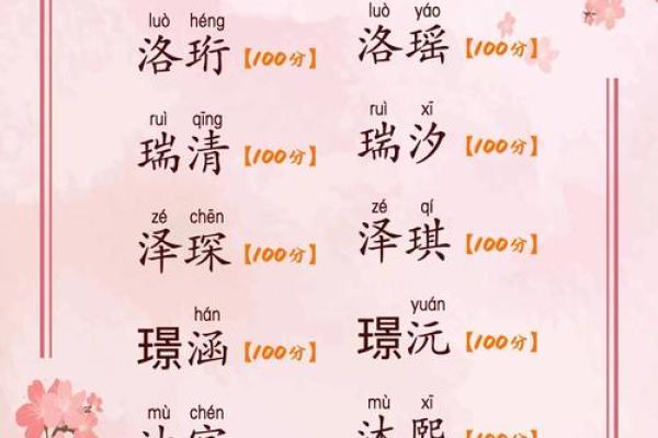 取姓名女孩名字大全免费(取姓名男孩名字大全免费)