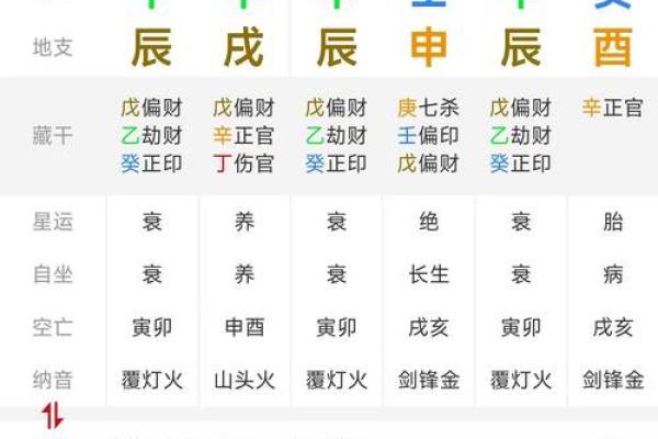 免费测算姓名(免费姓名八字)