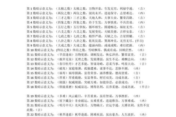 姓名数理吉凶查询(姓名数理查询)