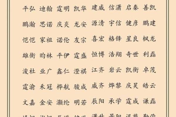 公司起名凶吉测试(公司取名吉凶测试)