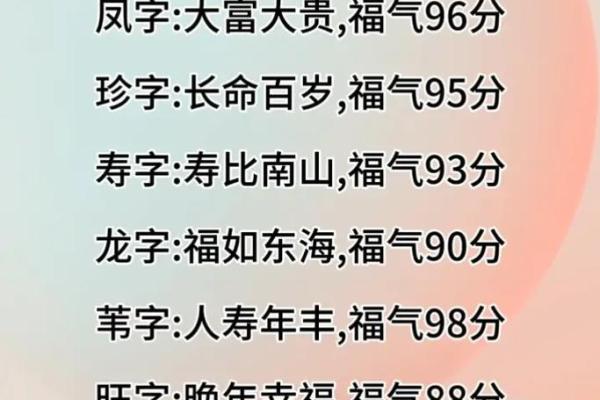 姓名测试吉凶打分(姓名测试吉凶打分测试)