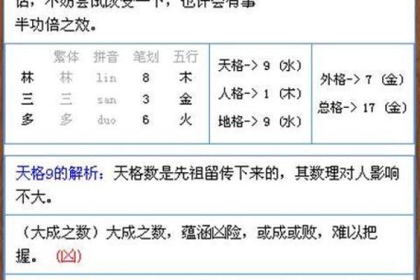 姓名测试打分免费测试(1518姓名测试打分免费测试)