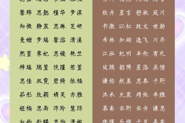 给娃娃取名字大全女孩(给娃娃取名字大全女孩三个字)