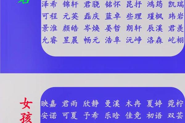 给小孩子取名字大全男孩(给小孩子取名字大全男孩好听) 给小孩子取名字大全男孩(给小孩子取名字大全男孩好听)