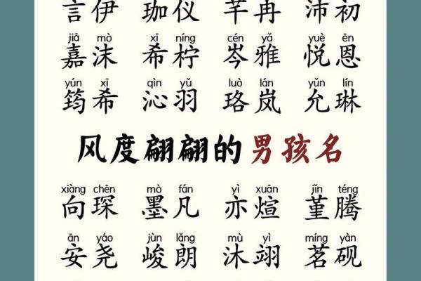 给小孩子取名字大全男孩(给小孩子取名字大全男孩好听) 给小孩子取名字大全男孩(给小孩子取名字大全男孩好听)