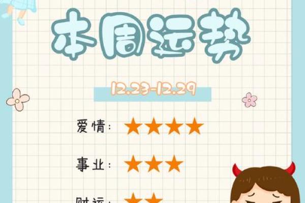 2025双子座全年运势完整版(双子21年运势) 2025双子座全年运势完整版(双子21年运势)