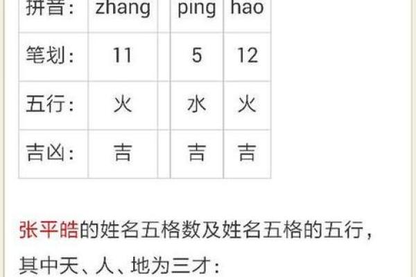 姓名测试免费测试打分(姓名测试免费测试打分三藏)