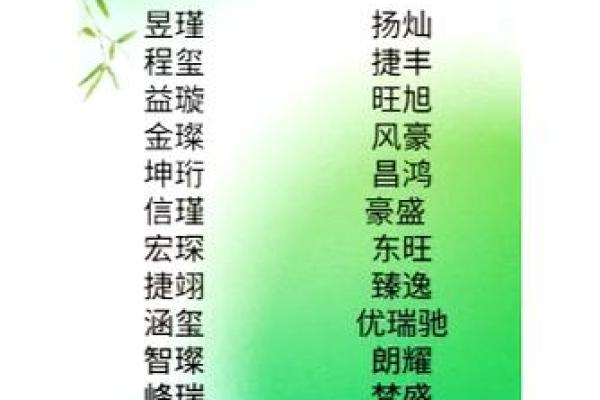 大气的电子商务公司名称(电子商务公司大气名字) 大气的电子商务公司名称(电子商务公司大气名字)