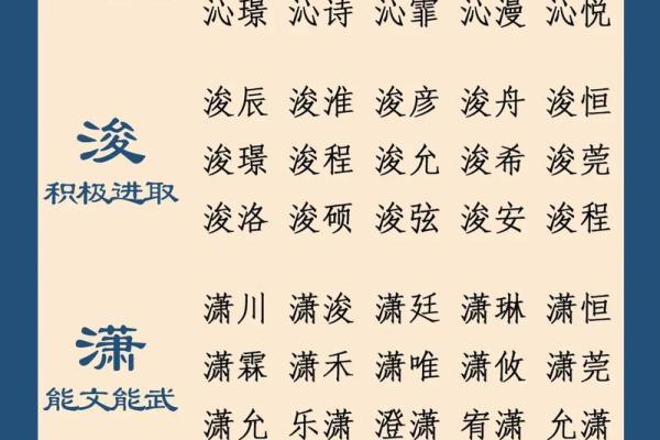 带三点水的公司名字大全集传媒公司(带三点水寓意好的公司名字) 带三点水的公司名字大全集传媒公司(带三点水寓意好的公司名字)