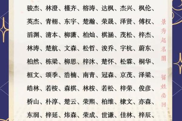 名字带水带木的女孩儿名字大全(名字带水带木的女孩儿名字大全集) 名字带水带木的女孩儿名字大全(名字带水带木的女孩儿名字大全集)