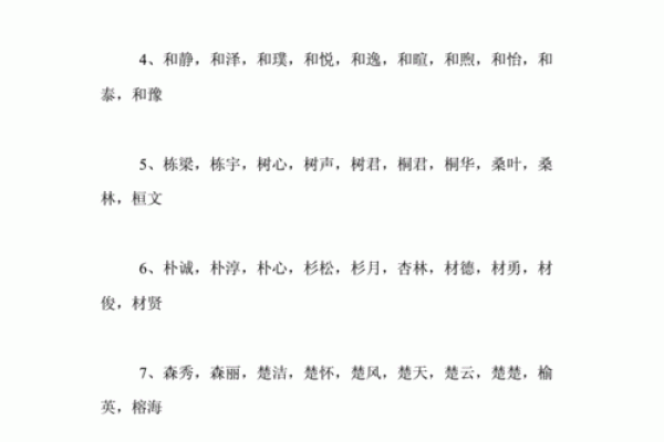 名字带水带木的女孩儿名字大全(名字带水带木的女孩儿名字大全集) 名字带水带木的女孩儿名字大全(名字带水带木的女孩儿名字大全集)