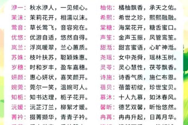 立字辈女孩名字大全(立字辈女孩取名)