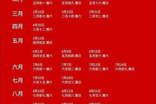 2025结婚登记的吉日(2025结婚登记吉日查询表)