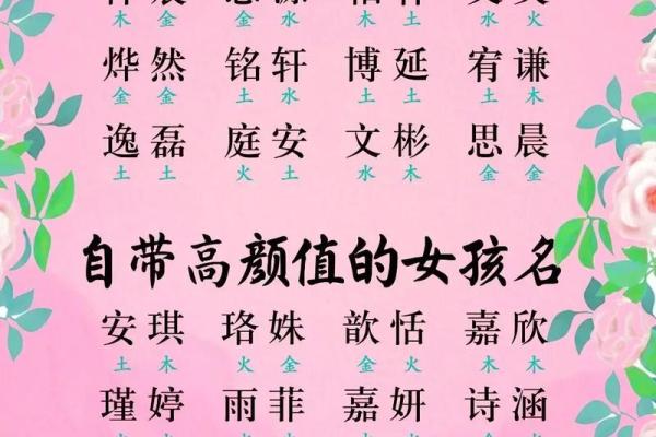 女孩的小名字大全洋气(女孩的小名字大全洋气属龙) 女孩的小名字大全洋气(女孩的小名字大全洋气属龙)