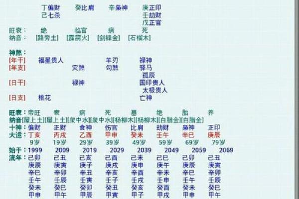 在线测姓名(免费按生辰八字取名字) 在线测姓名(免费按生辰八字取名字)