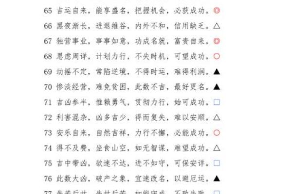 姓名测试打分吉凶(姓名测试免费起名打分)