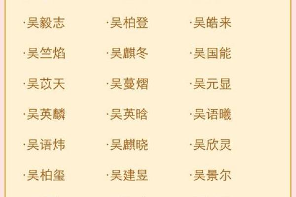 公司起名字评分(公司名称评测打分)