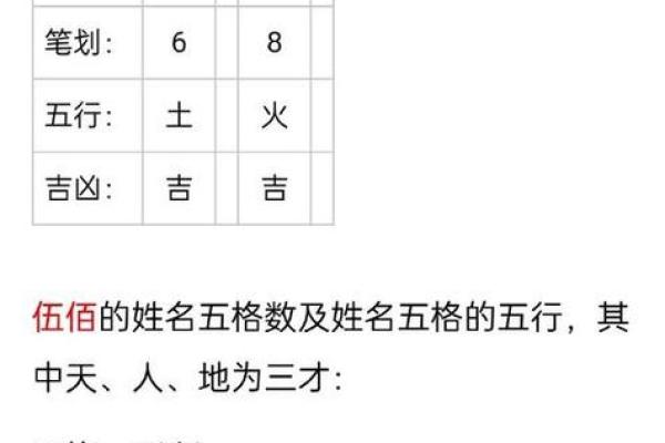免费测八字姓名(免费测八字姓名算命看命运) 免费测八字姓名(免费测八字姓名算命看命运)