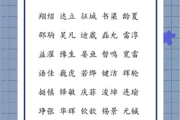 优秀的公司名字(优秀的公司名字怎么起) 优秀的公司名字(优秀的公司名字怎么起)