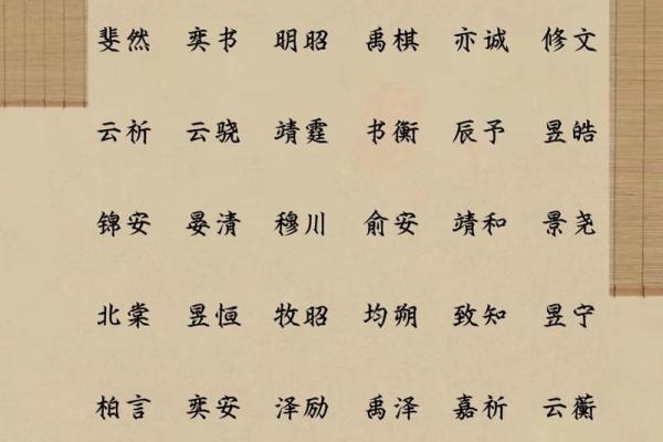 博配什么字取公司名称(博配什么字取名寓意好)