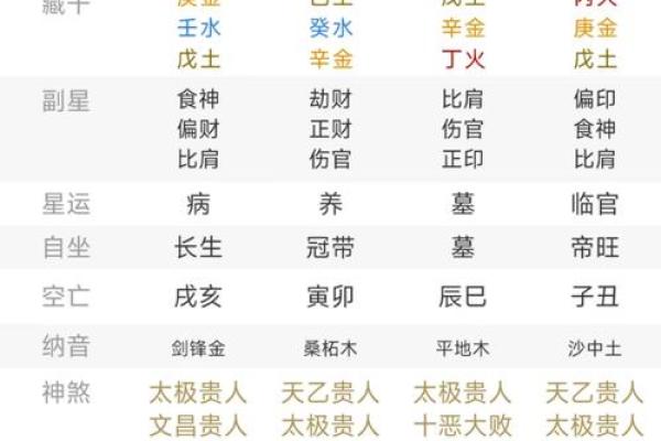 姓名八字测试(姓名八字测试婚姻免费)