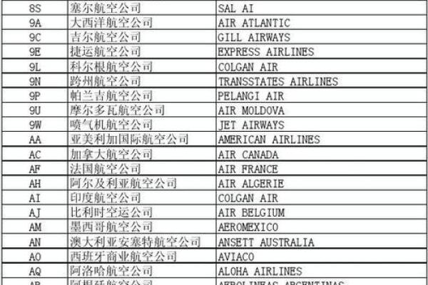 2字公司名(2字公司名字大全 必过) 2字公司名(2字公司名字大全 必过)