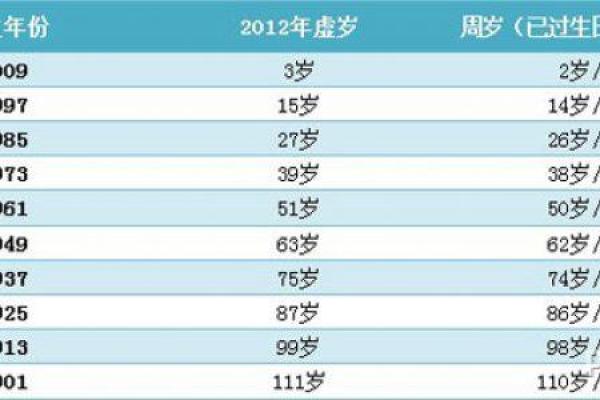 1518姓名测试免费(1518姓名测试免费测) 1518姓名测试免费(1518姓名测试免费测)