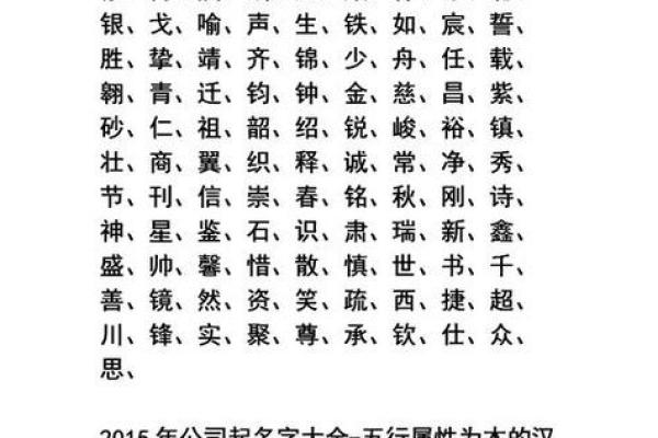 姓名吉凶分析(姓名吉凶)