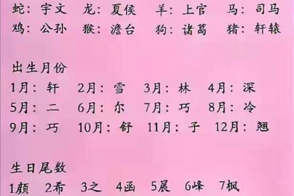 测姓名吉凶(姓名吉凶免费)
