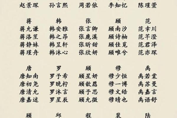 周易男孩名字(周易男孩名字属龙)