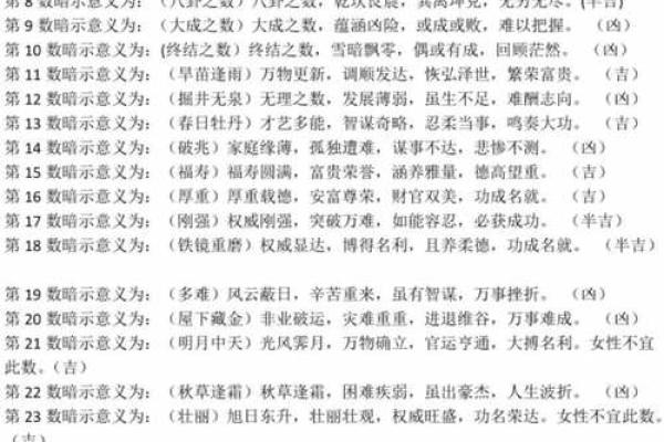 姓名测试吉凶(姓名测试吉凶详解)