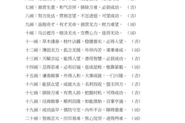 姓名测试吉凶(姓名测试吉凶详解)
