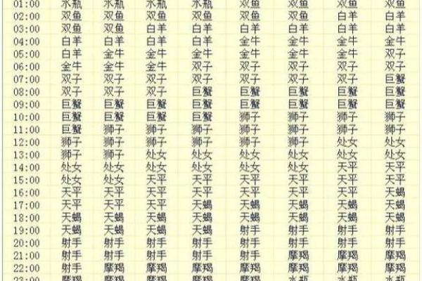 双子座9月运势查询(双子座9月运势查询表)
