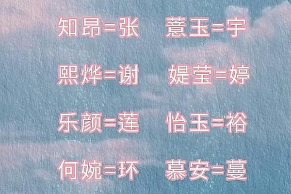 配对测试姓名免费(配对名字测试)