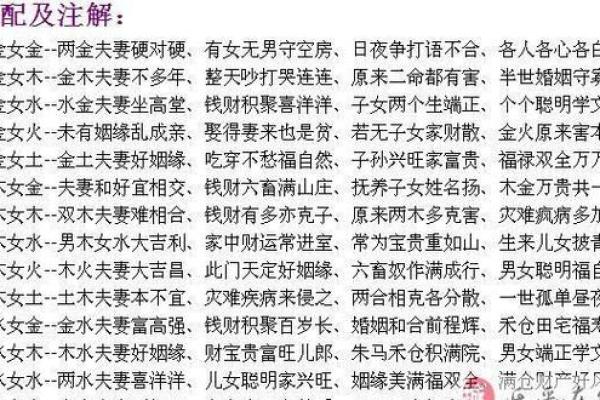 姓名配对测试(姓名配对测试姻缘) 姓名配对测试(姓名配对测试姻缘)