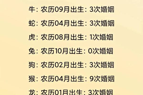 姓名配对测试(姓名配对测试姻缘) 姓名配对测试(姓名配对测试姻缘)