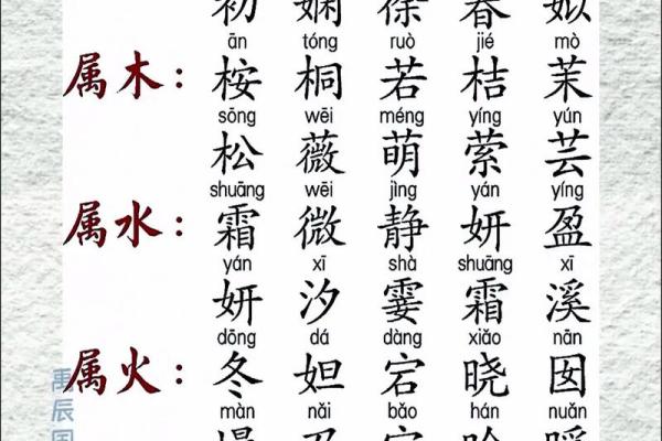 含有火土金的公司名称(带有火土金的字)