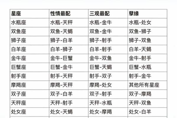 姓名测试爱情(姓名测试爱情准吗)