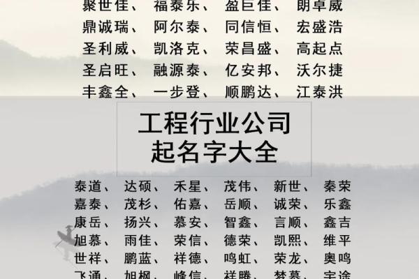 为字公司取名大全(帮公司取名字大全2015)