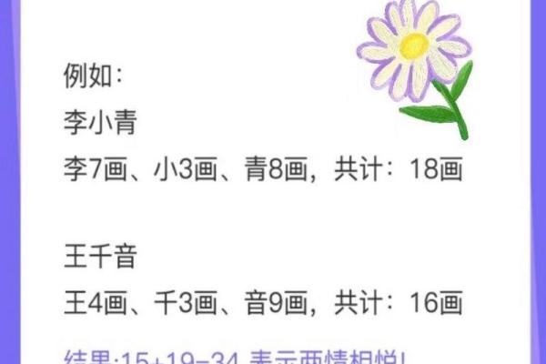 姓名测试关系(姓名测试关系免费)