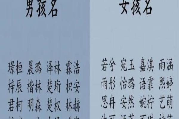 姓名运势测算免费(姓名测运势2020)