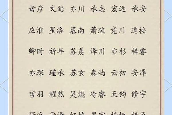 2012出生的男孩名字大全(2012年出生男孩名字)