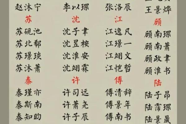 彭取名字大全男孩名字(彭怎么取名字好听男孩)