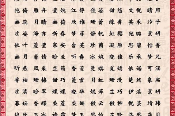 人名大全女孩三个字(名字大全女孩3个字)