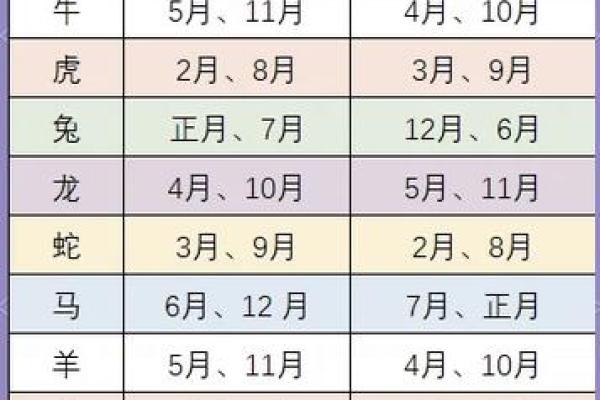 18年腊月属猪结婚吉日(猪年腊月十八出生是什么命) 18年腊月属猪结婚吉日(猪年腊月十八出生是什么命)